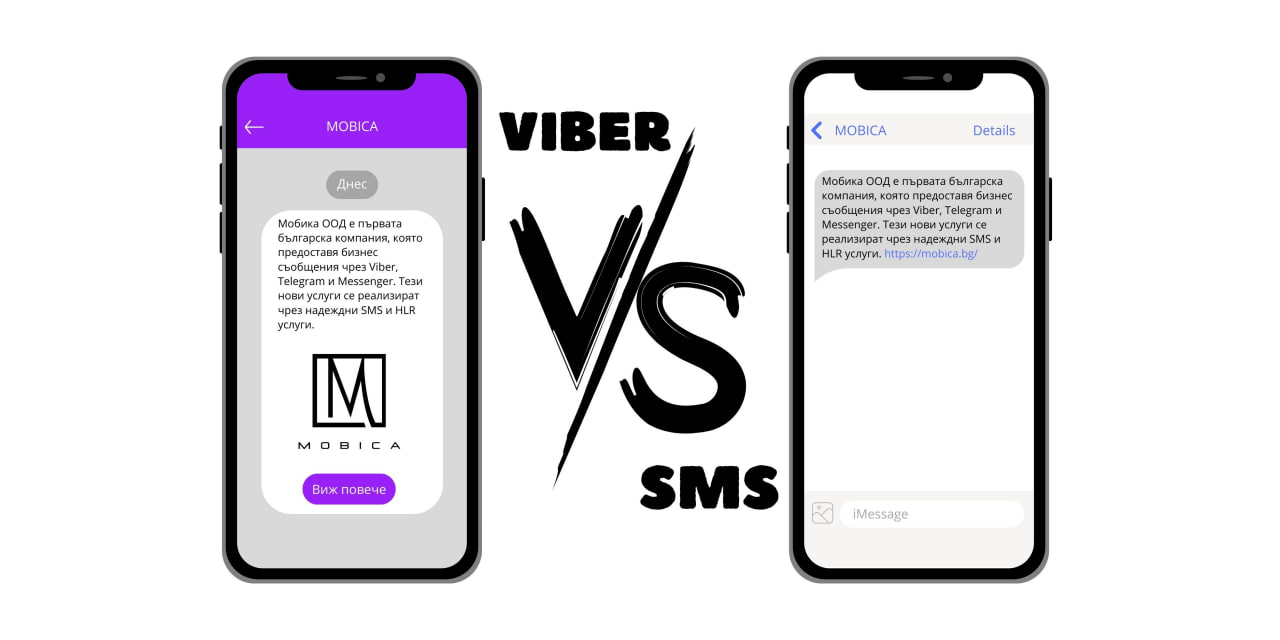 SMS или Viber: Как да изберете най-подходящия канал за вашия бизнес